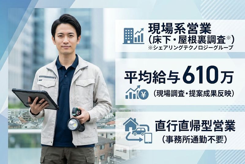アズサポート株式会社の求人・転職情報