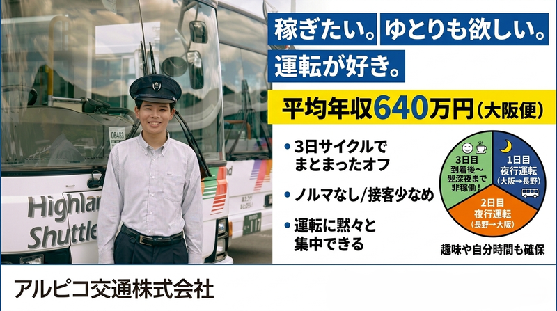 株式会社Linksyの求人・転職情報