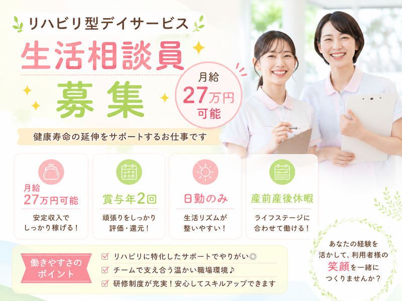 求人画像