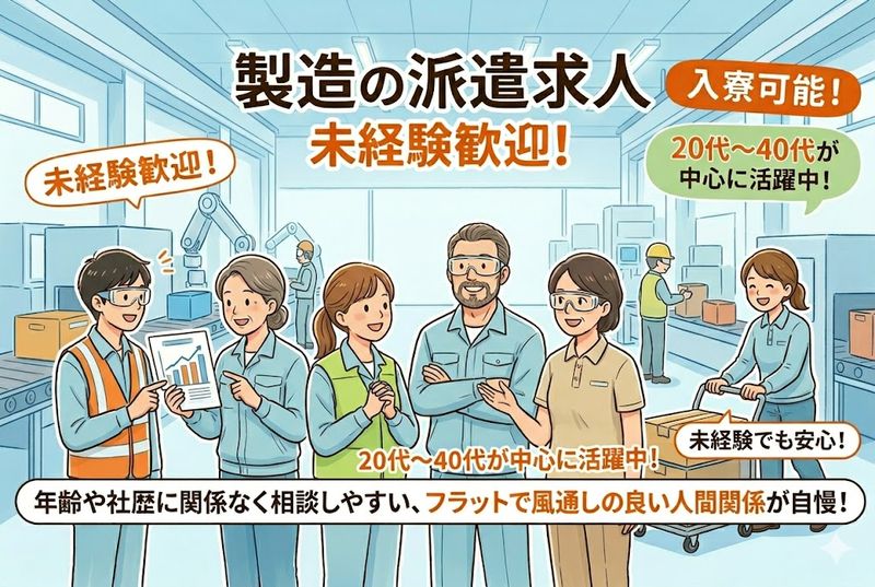 求人画像