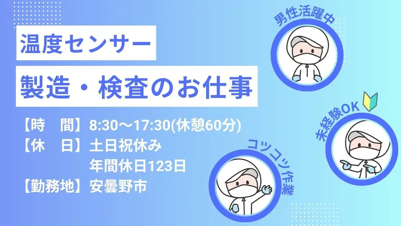 求人画像