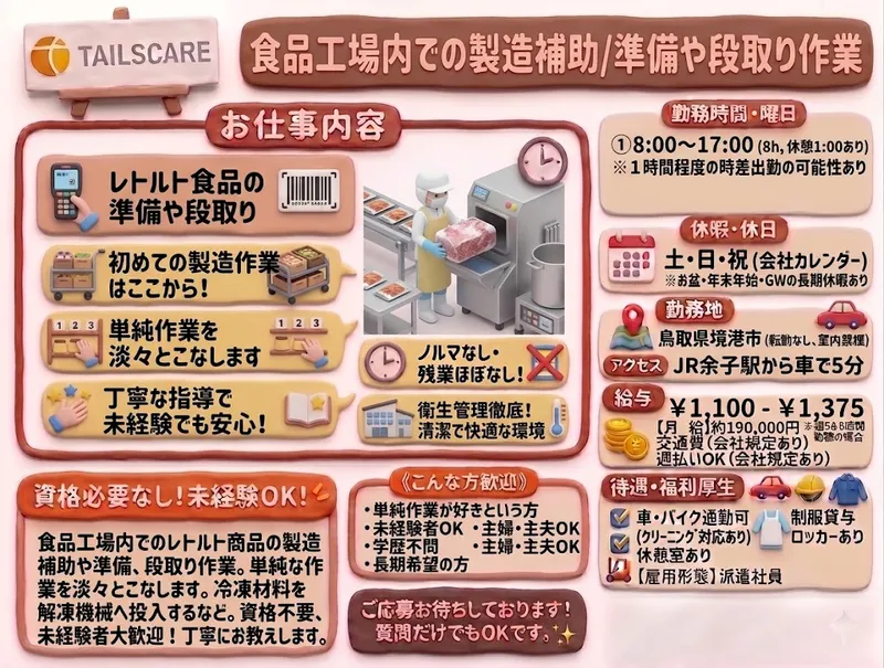 求人画像