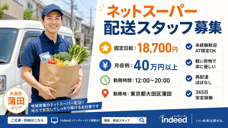 (株)CARAVELの求人・転職情報