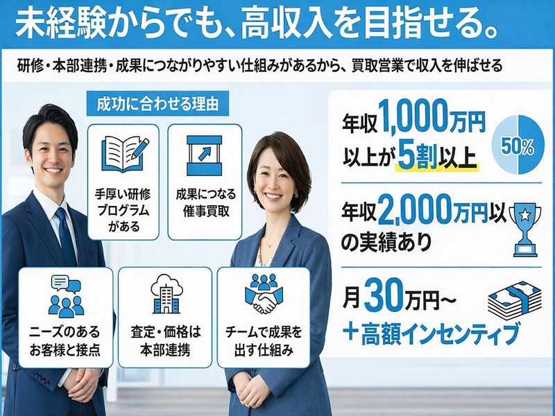株式会社エコライフセカンドの求人・転職情報