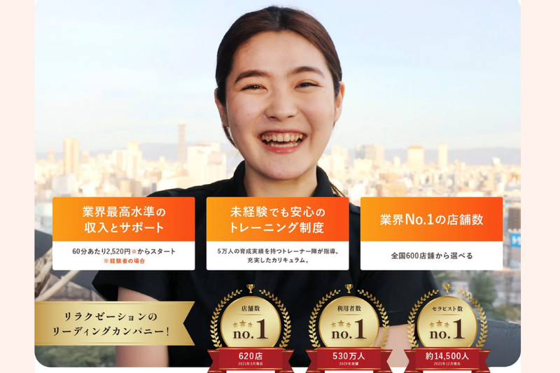 求人画像