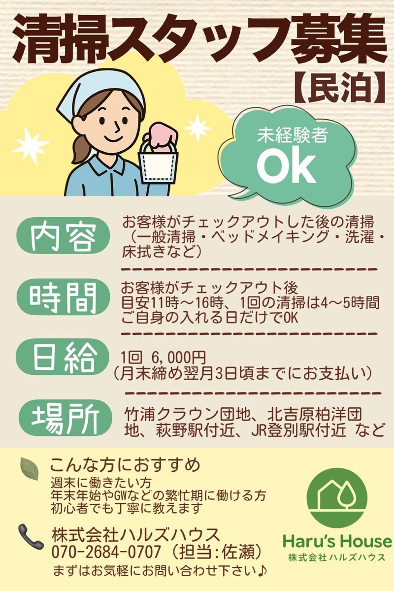 求人画像