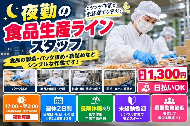 株式会社クロスオーダー　大阪本社のアルバイト・バイト求人情報