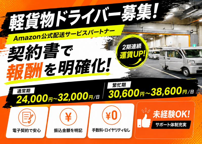 合同会社AXIA-0001の求人・転職情報