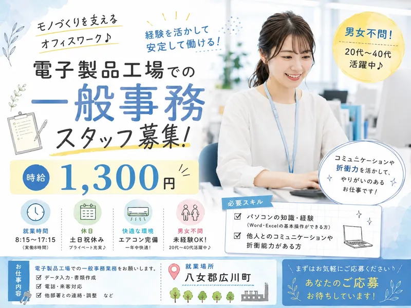 求人画像