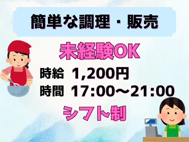 求人画像