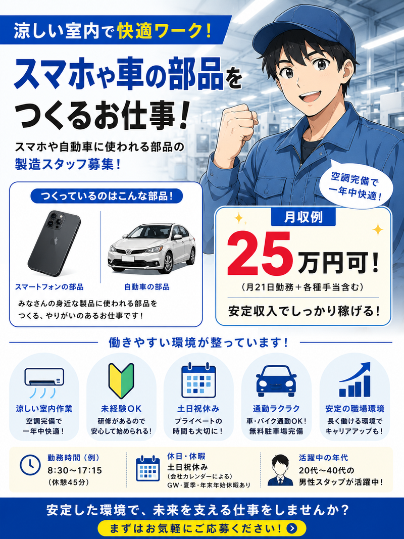 求人画像