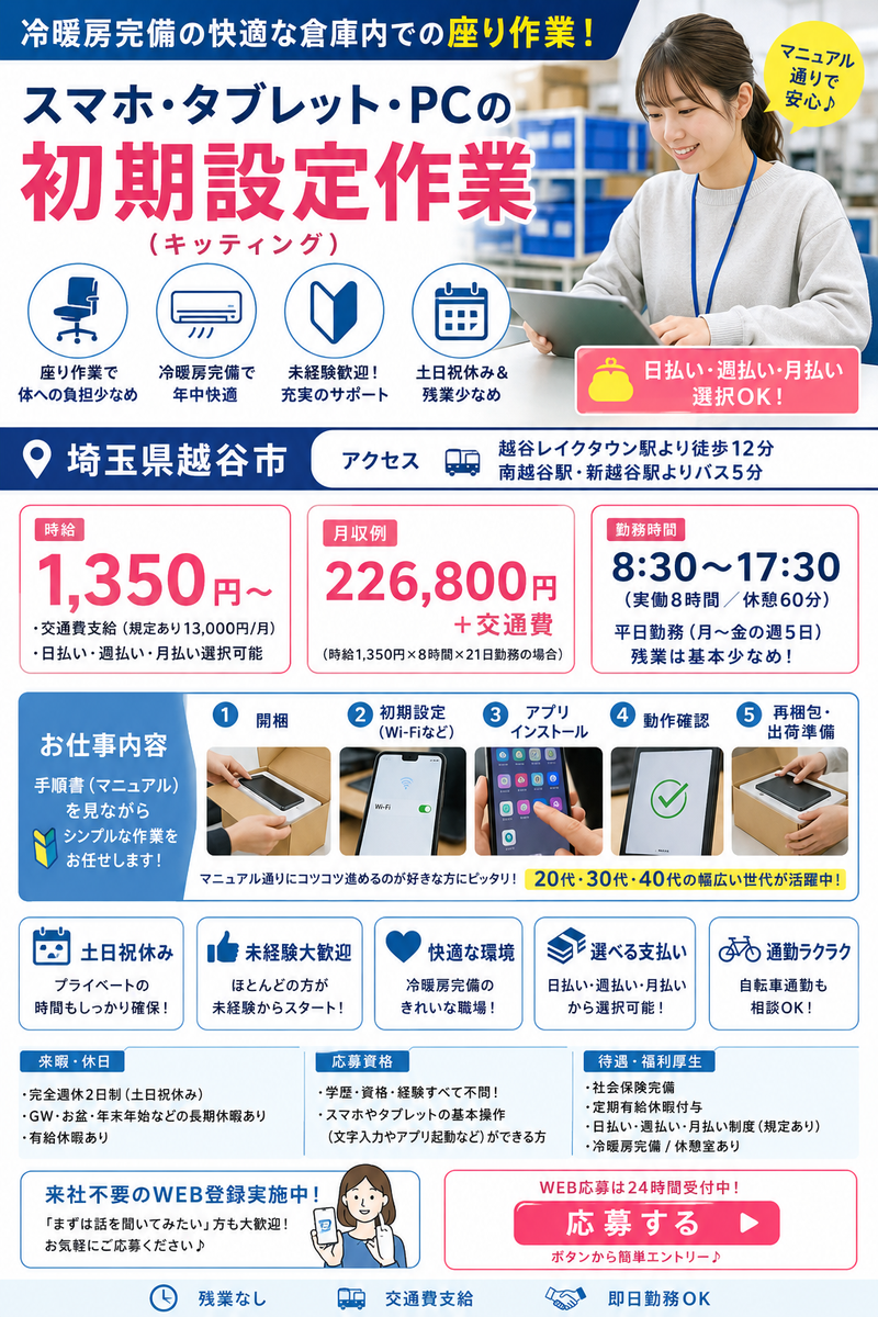 求人画像