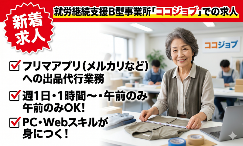 求人画像
