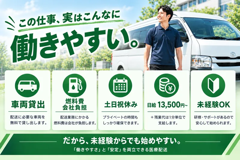 UNIONの求人・転職情報