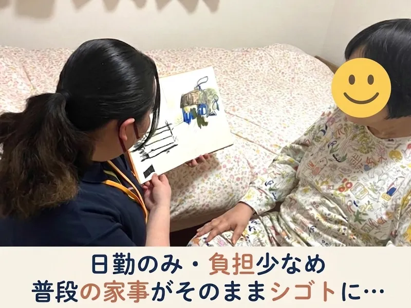 求人画像