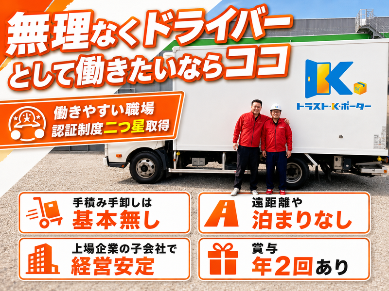 株式会社ベストランスの求人・転職情報