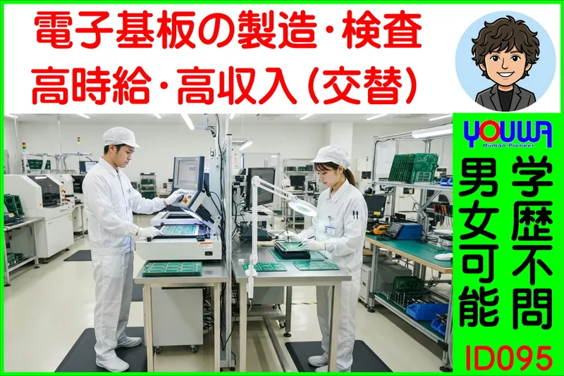求人画像