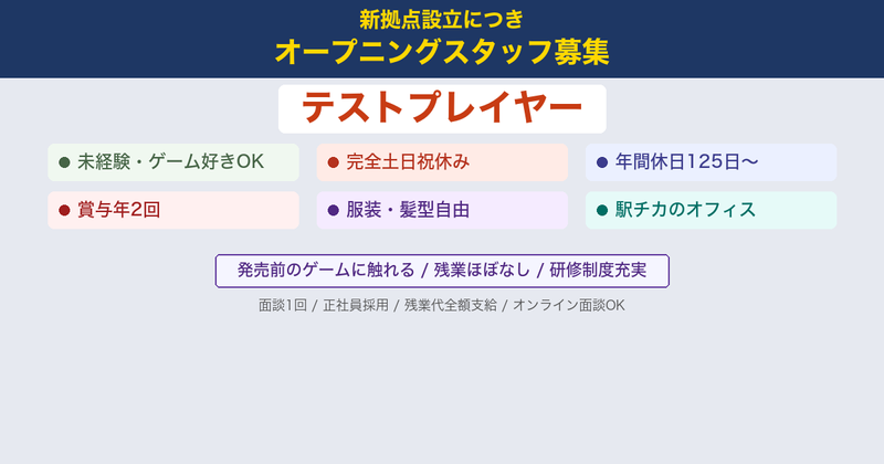株式会社3Sの求人・転職情報