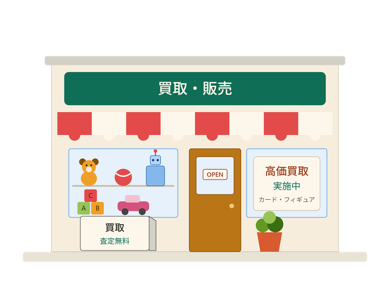 株式会社ファイン・コーポレーションの求人・転職情報