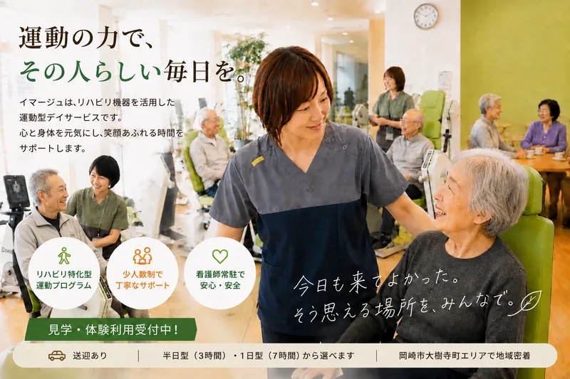 求人画像
