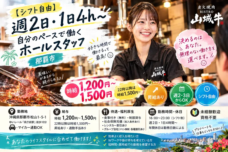 有限会社NEWSのアルバイト・バイト求人情報