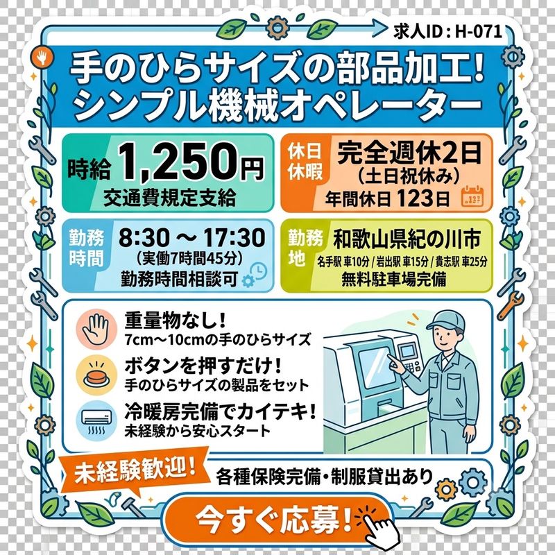 求人画像