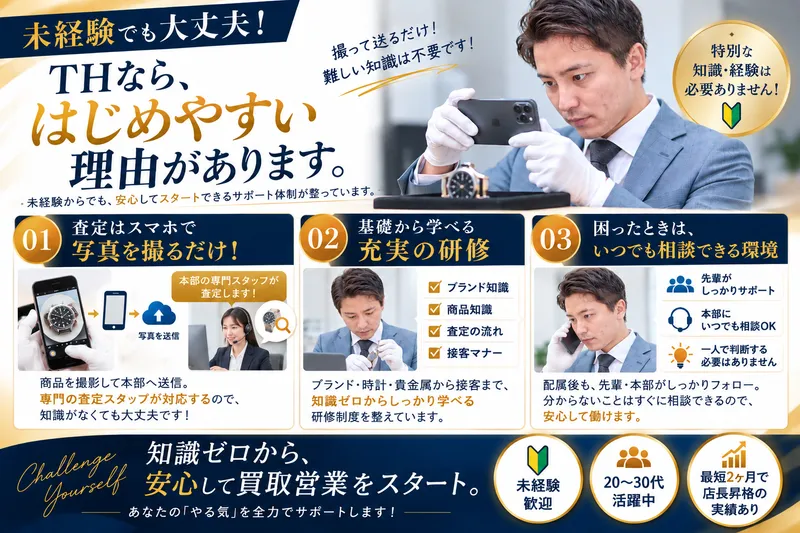 株式会社THの求人・転職情報