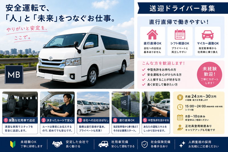 株式会社ＭＢの求人・転職情報