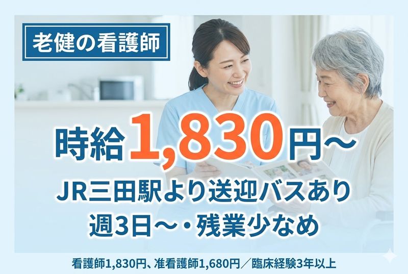 求人画像