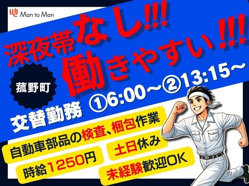 求人画像