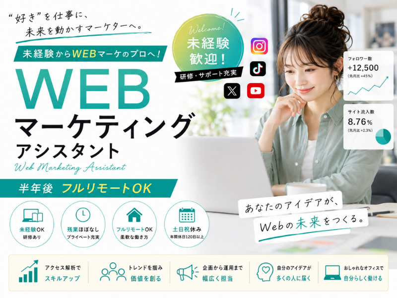 株式会社ＭＹ‐ＫＳＨの求人・転職情報