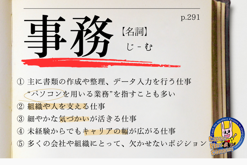 求人画像