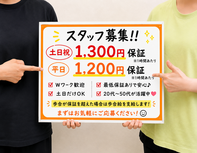 求人画像