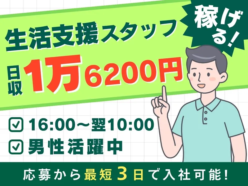 求人画像