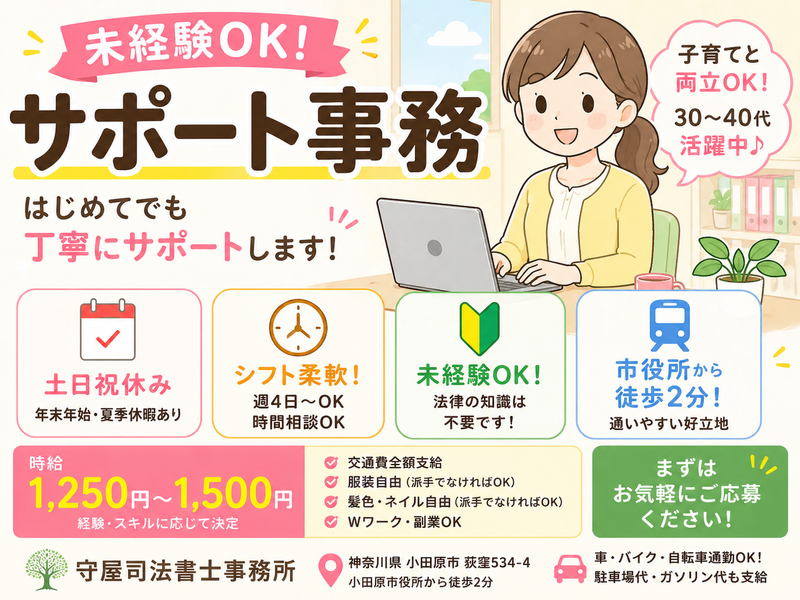 求人画像