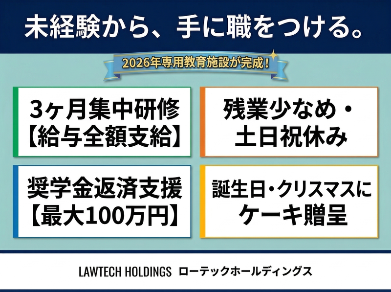 株式会社ローテックホールディングスの求人・転職情報