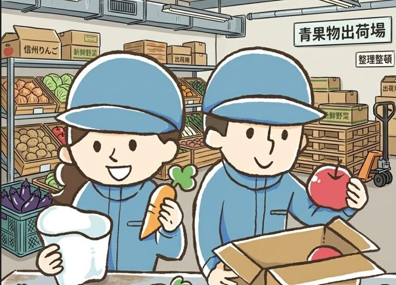 求人画像