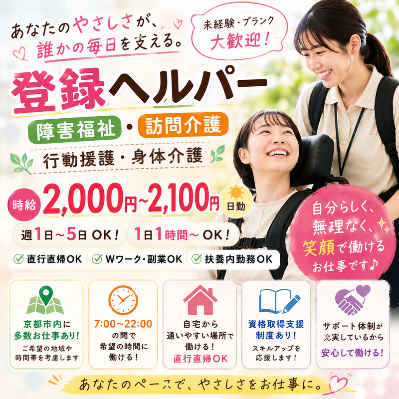 求人画像