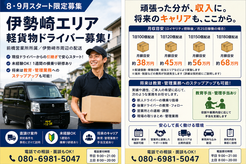 株式会社ＮＥＸＰＨＥＲＥの求人・転職情報