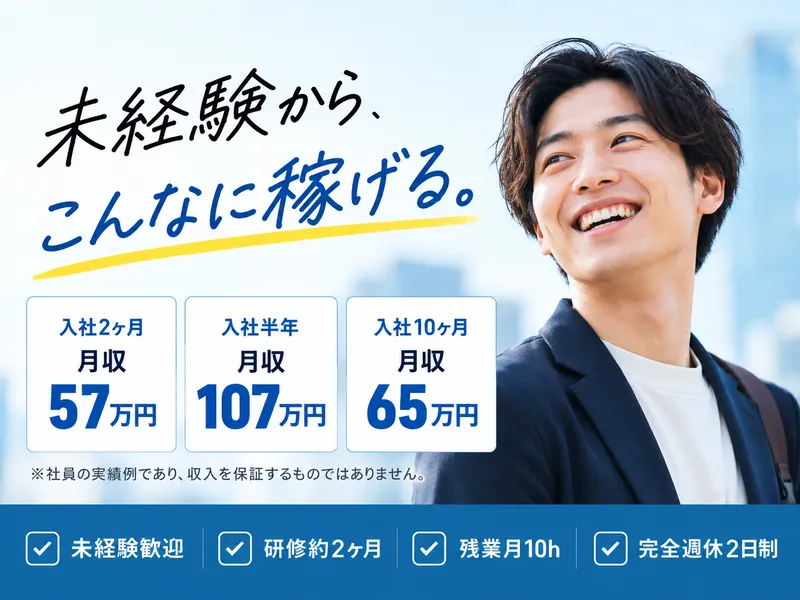 インサイドグロース株式会社の求人・転職情報