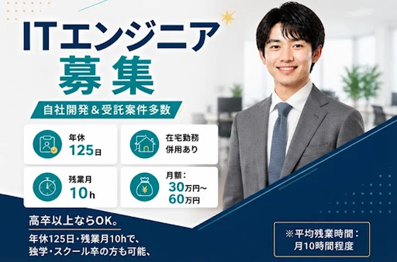 株式会社リーディング・エッジ社の求人・転職情報