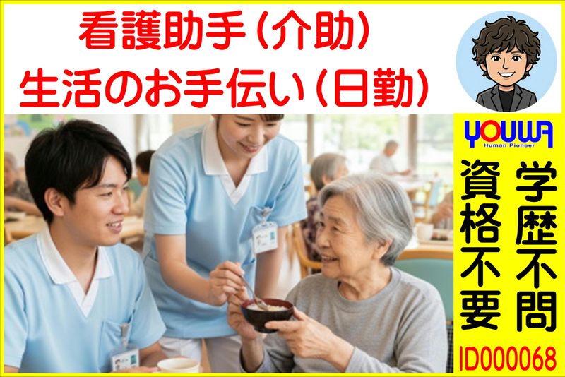 求人画像