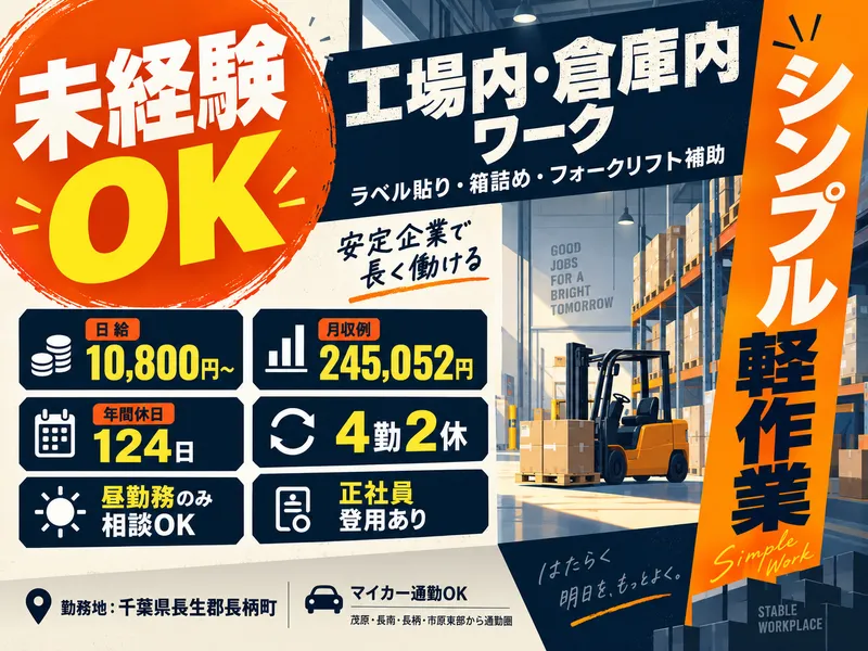 求人画像