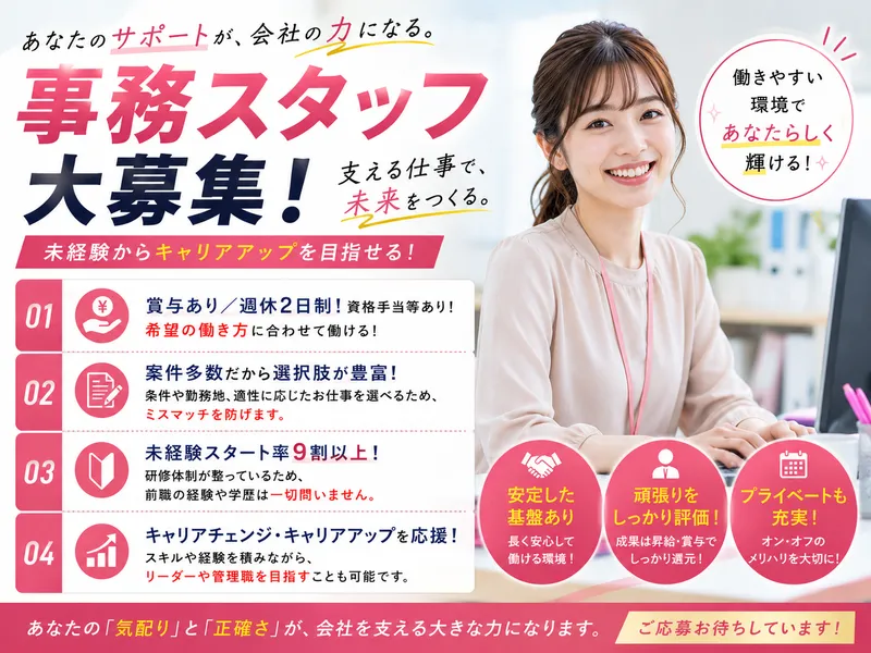 合同会社Ｔ．Ｉｎｎｏｖａｔｉｏｎの求人・転職情報