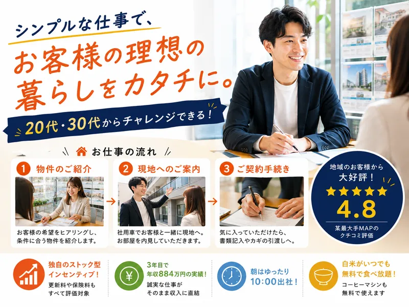 武蔵小杉駅前不動産株式会社の求人・転職情報