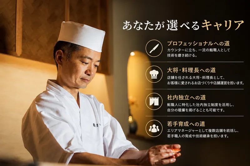 株式会社ＷＨＵの求人・転職情報