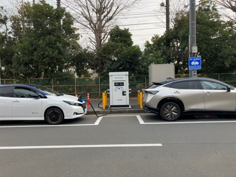 株式会社ｅ‐Ｌｏｏｐの求人・転職情報