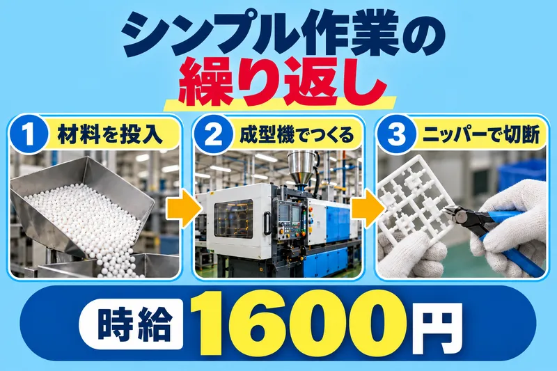 株式会社ニチギワールドのアルバイト・バイト求人情報