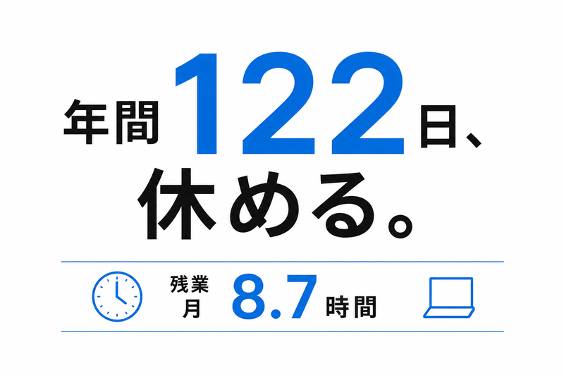 株式会社ニチギワールドの求人・転職情報
