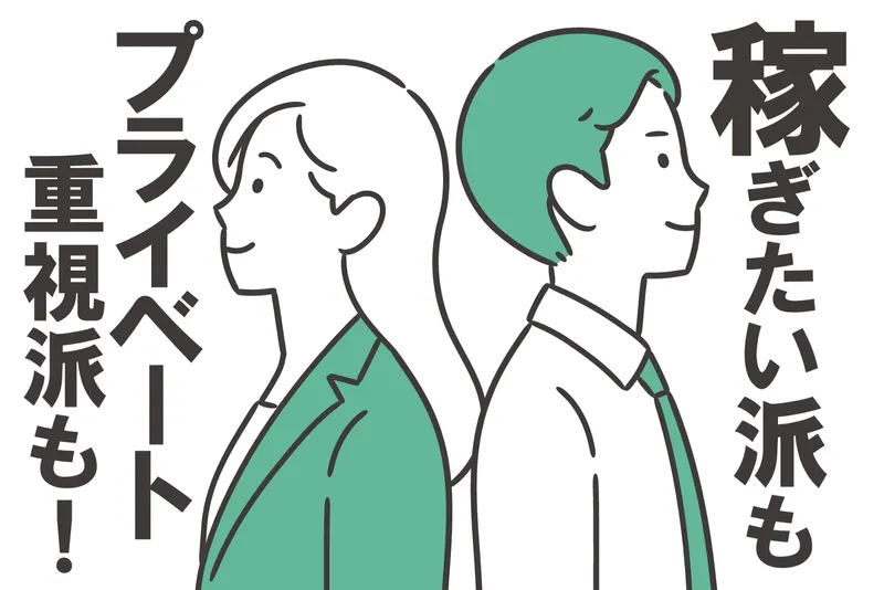 求人画像